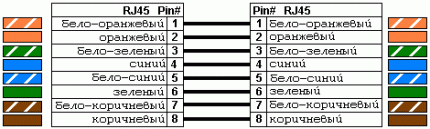 1284541908_rj45_1