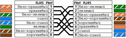 1284541944_rj45_2
