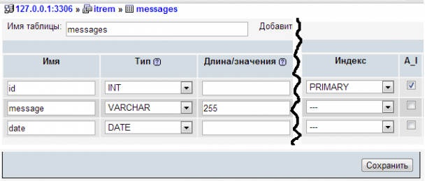 Создание структуры таблицы messages