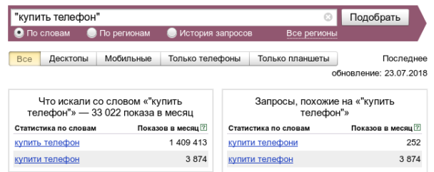 Яндекс.Вордстат - Уточнение запроса