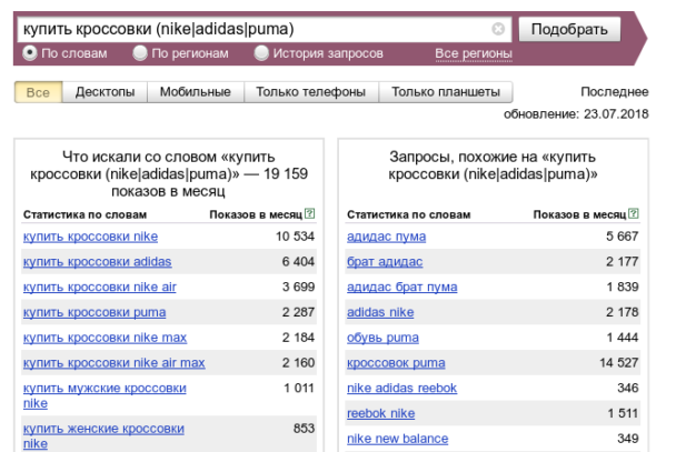 Яндекс.Wordstat оператор ИЛИ