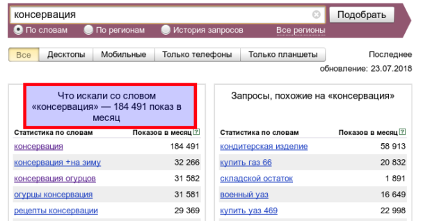 Яндекс.Вордстат - Запрос БЕЗ кавычек