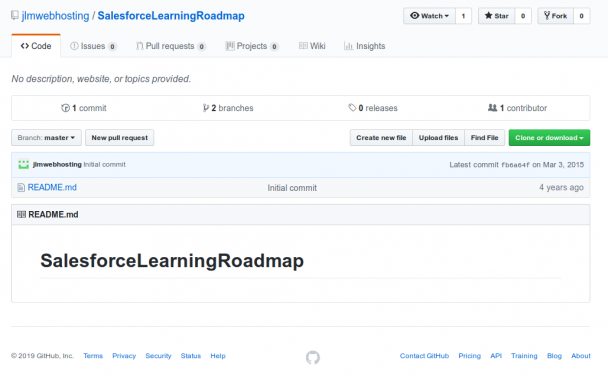 Salesforce Roadmap