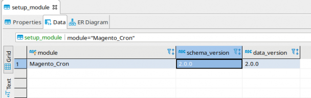 Модуль Magento_Cron